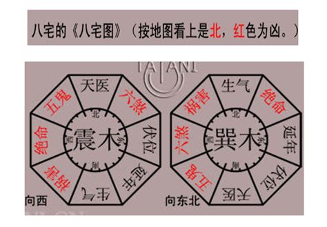 艮宅风水|八宅风水之艮宅详解丨国学网